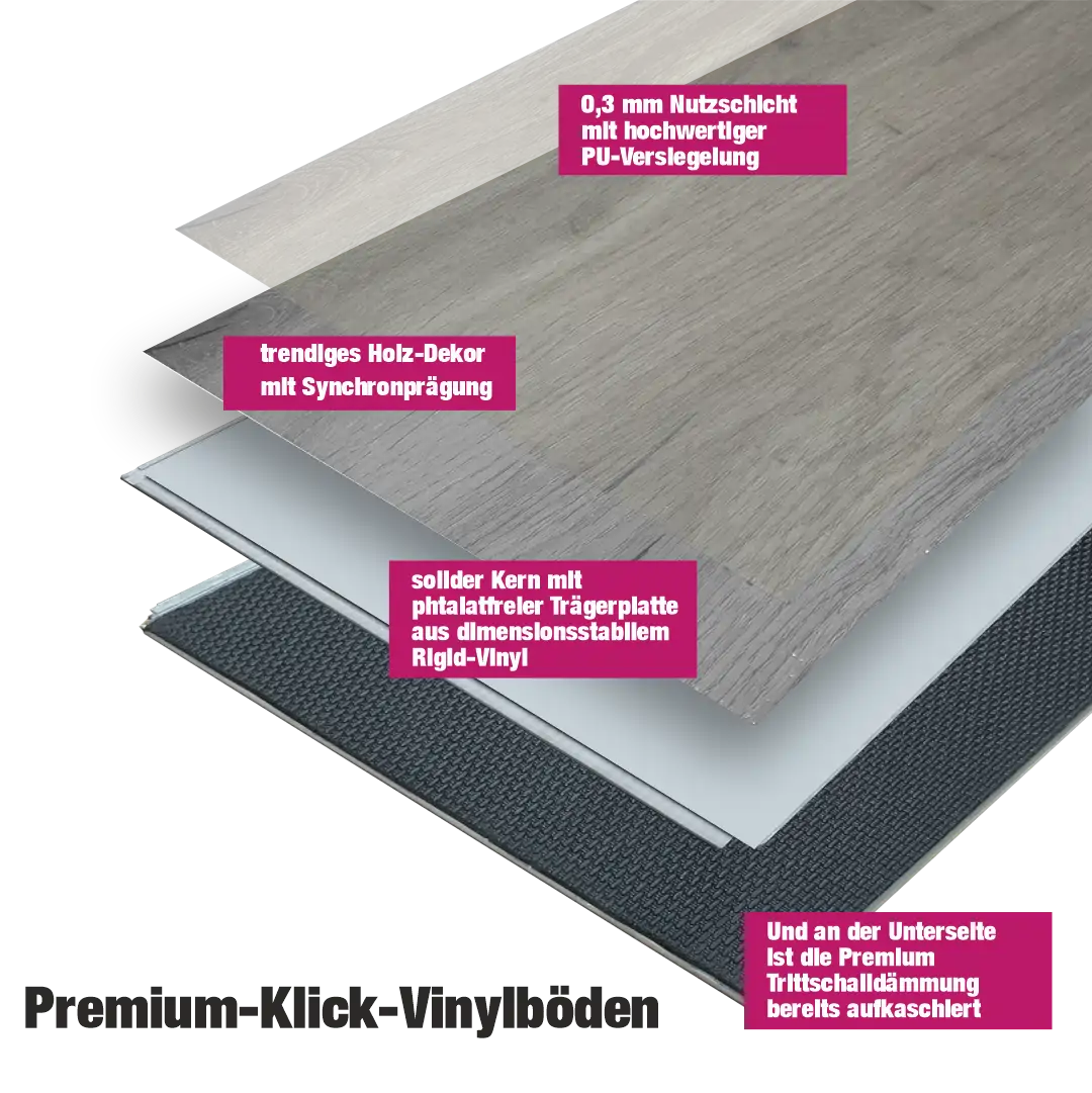 Klick-Vinyl Risseiche Borkum