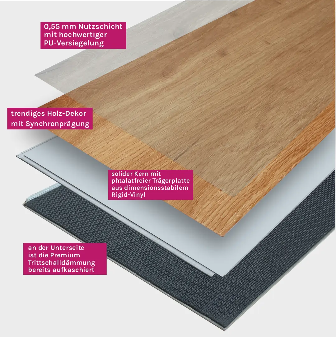 Klick-Vinyl Eiche Wangerooge